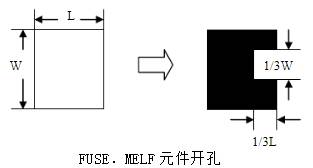 FUSE.MELF元件在SMT鋼網(wǎng)上開孔設(shè)計(jì)方案