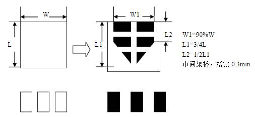 功率晶體管在SMT鋼網(wǎng)上開孔設(shè)計(jì)方案