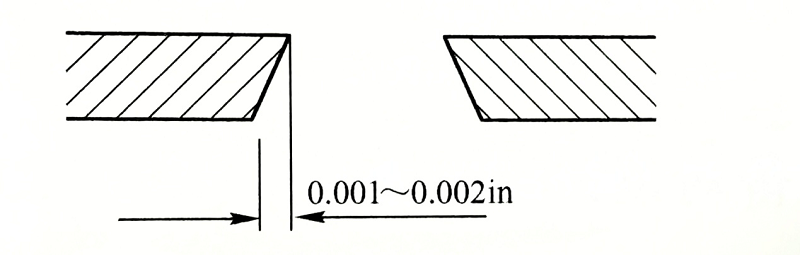 smt鋼網梯形截面開口